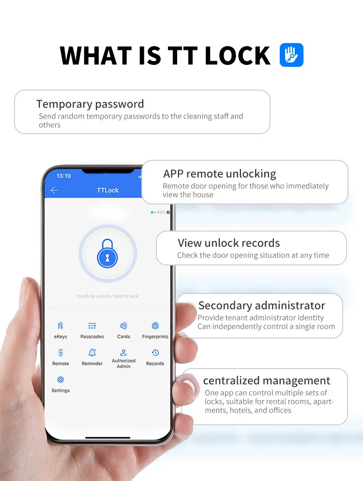 Tuya Smart Lock