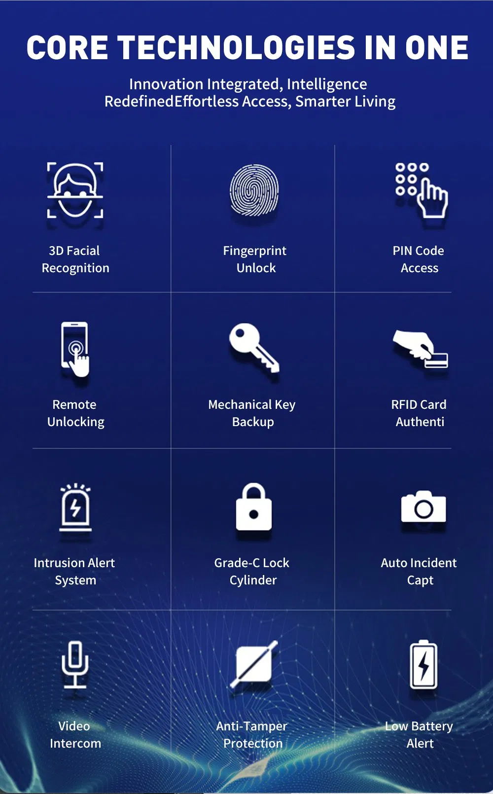 Smart Lock Feature 3