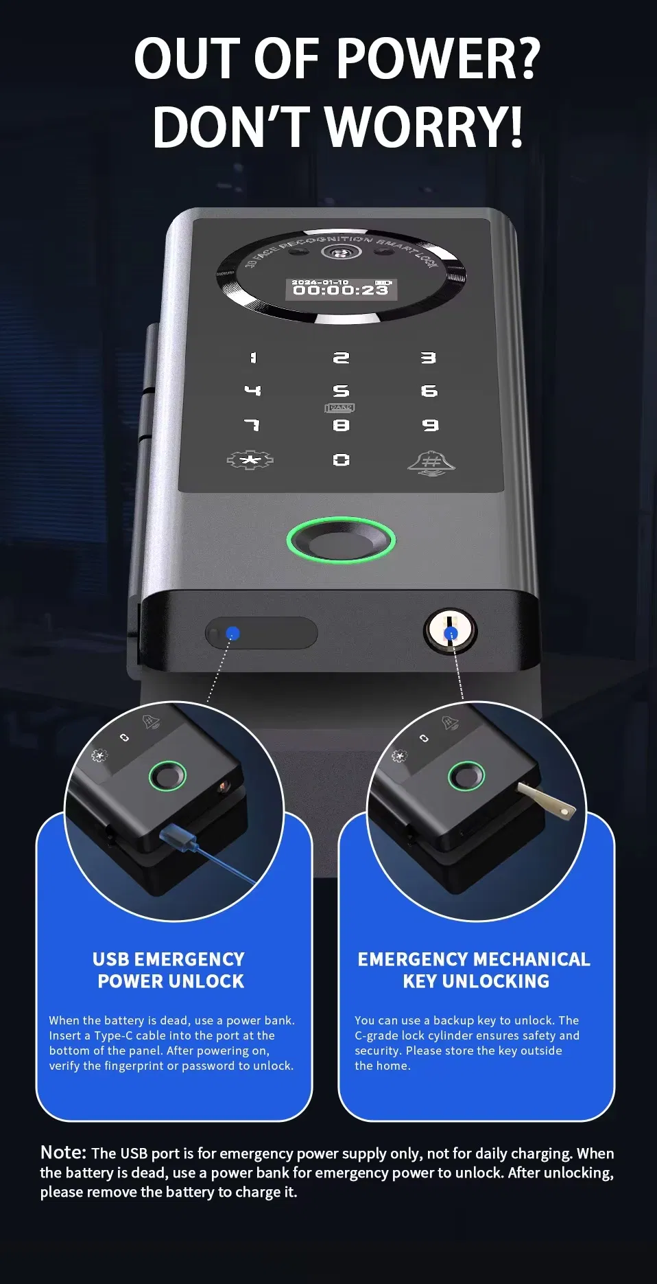 Application Scenario