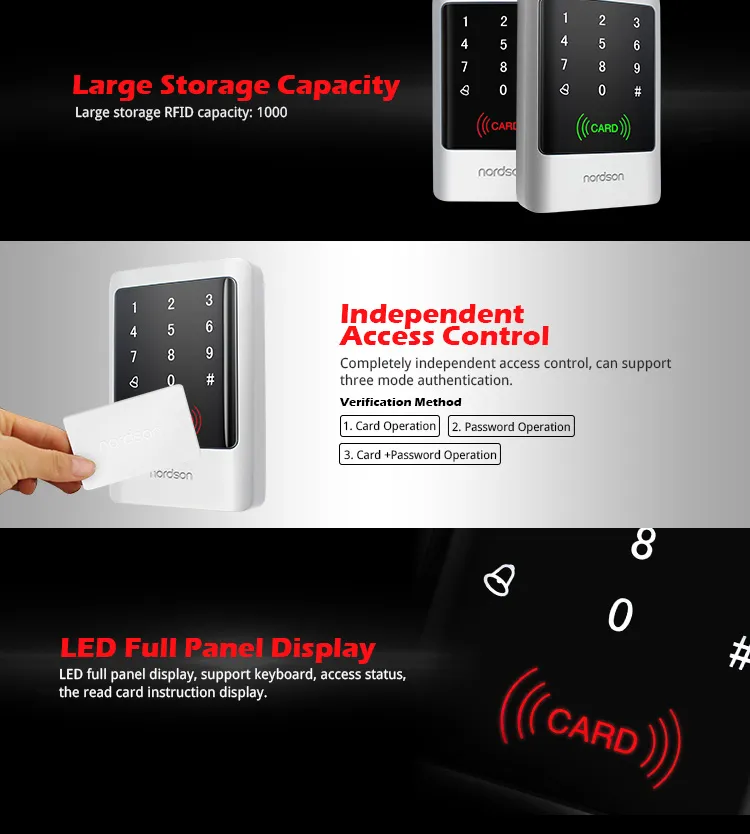 Access Control System 4