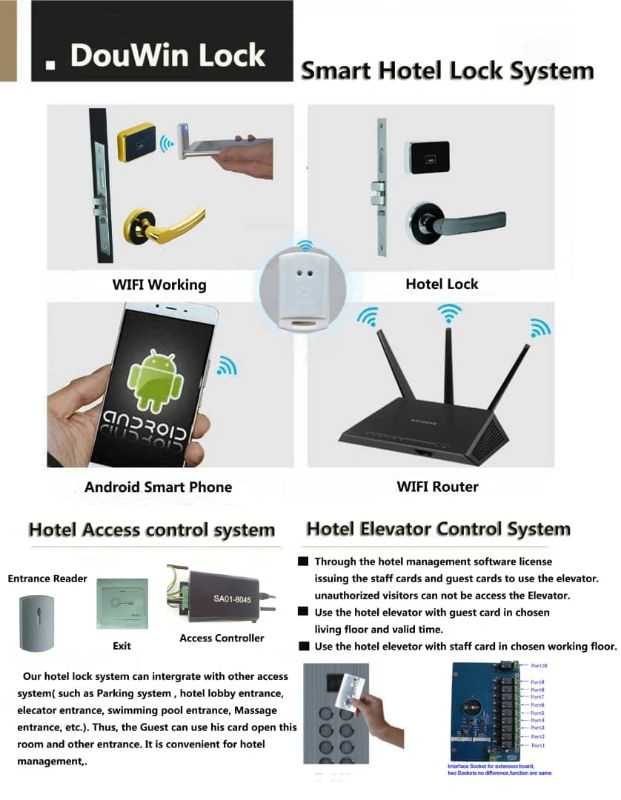 Factory Price RFID Card Hotel Lock System