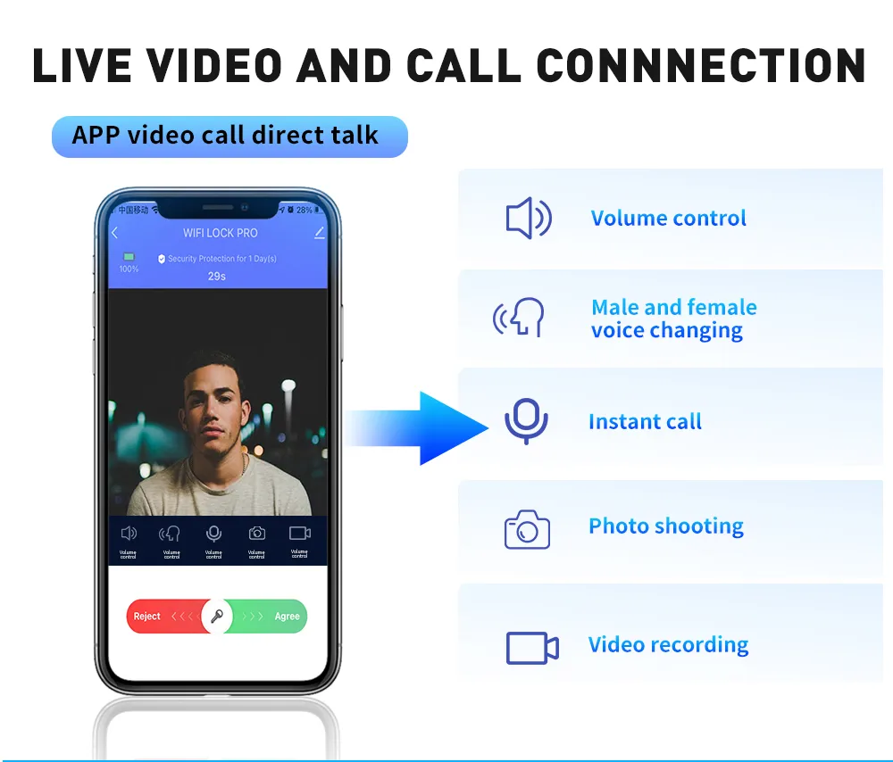 Smart Lock Feature 13