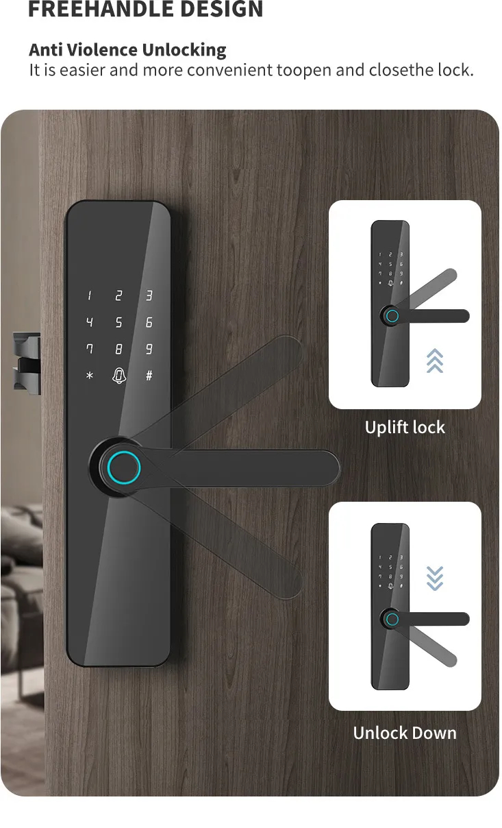 Smart Handle Lock