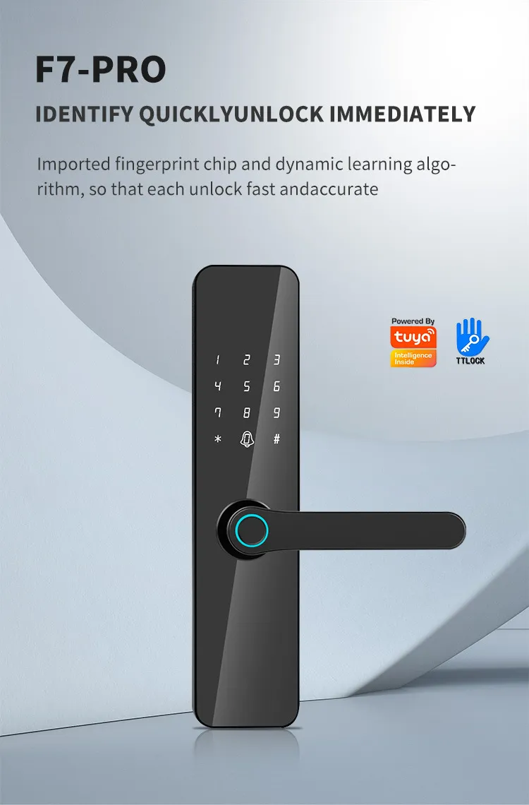Smart Door Lock
