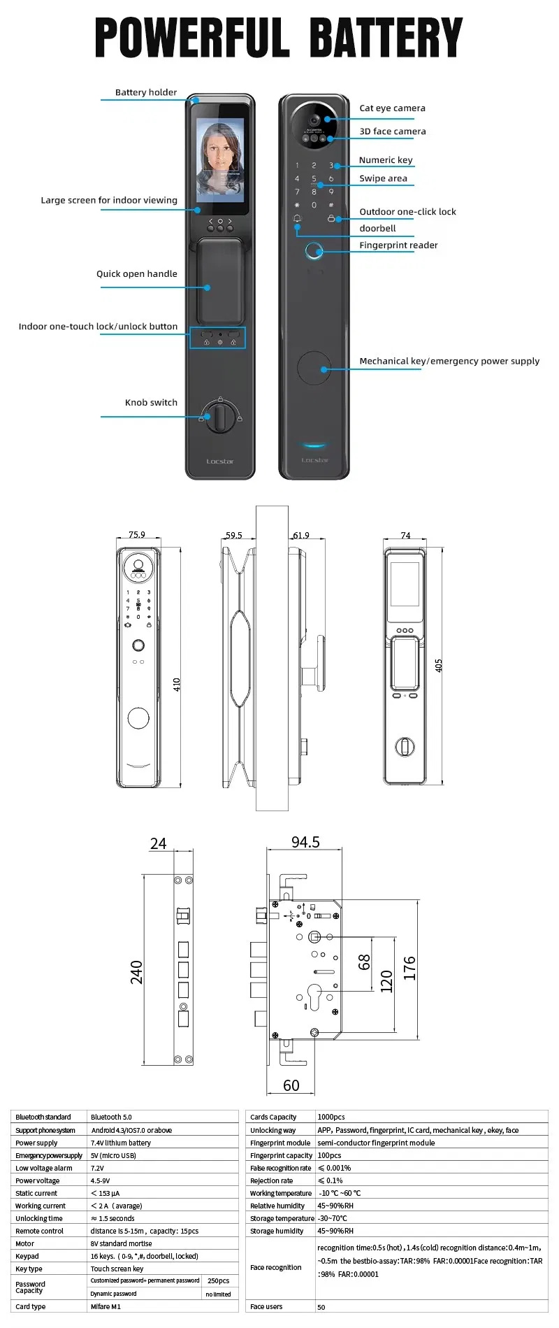 Smart Lock Dimensions