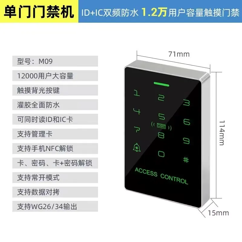 Access Control Keypad Main View