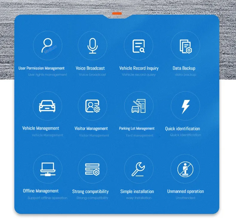 Access Control System