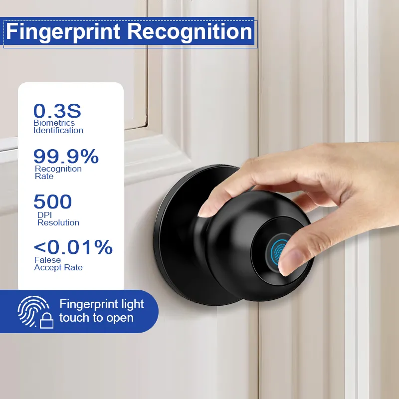 Smart Lock View 2
