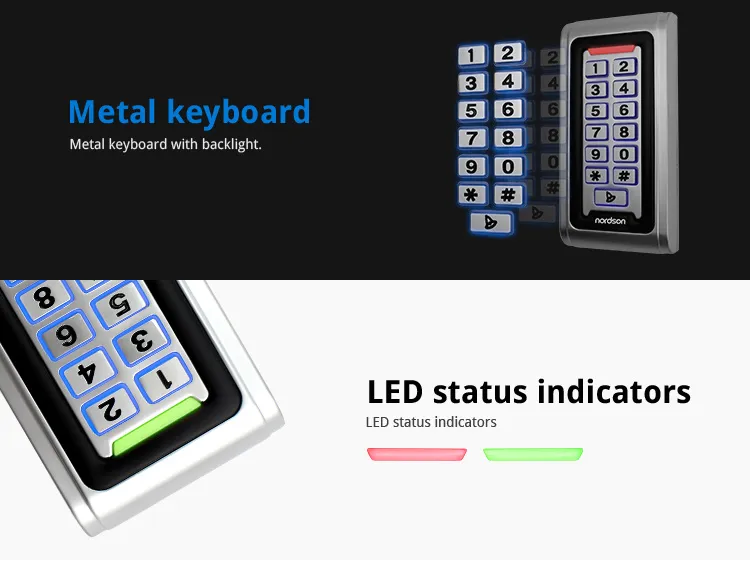 Access Controller View 4