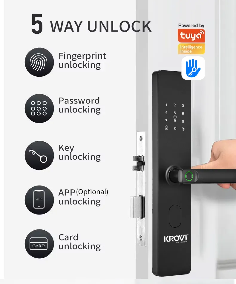 Smart Lock Feature 2