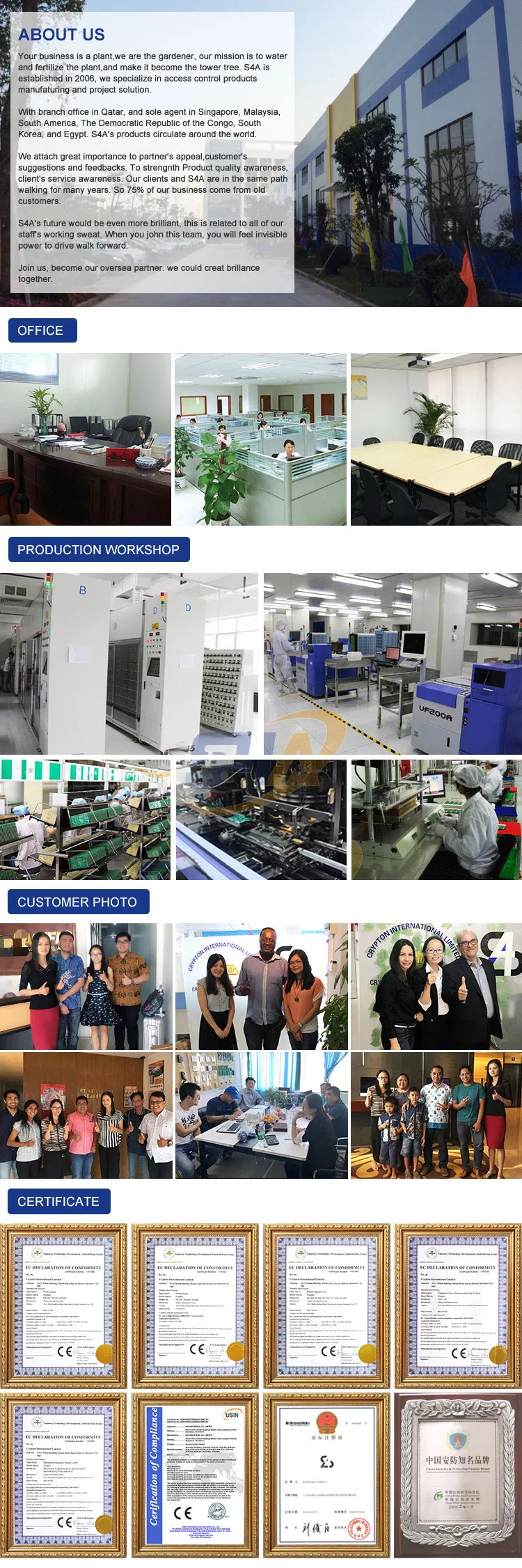 Access Control System 5