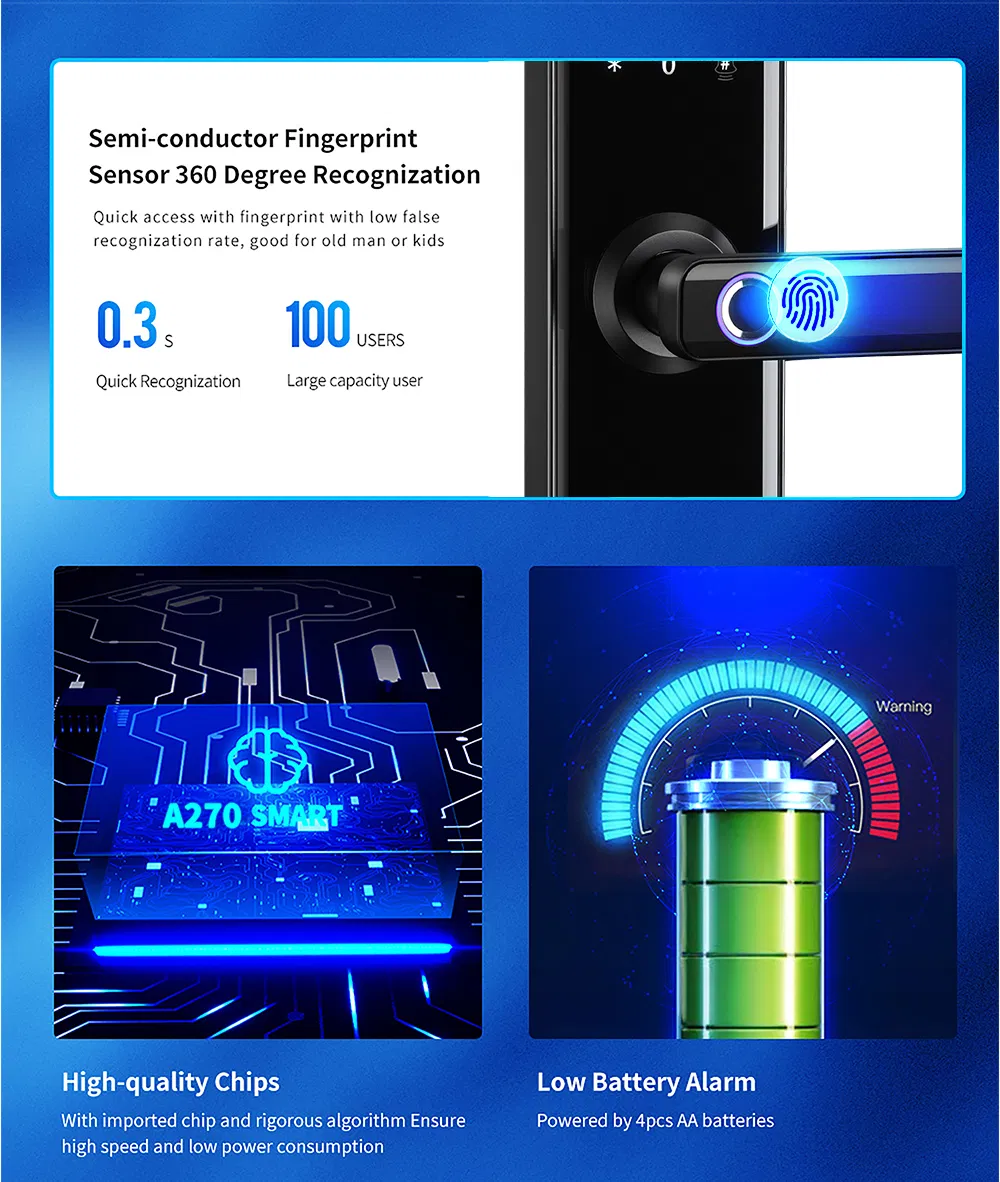 Smart Lock Feature 9