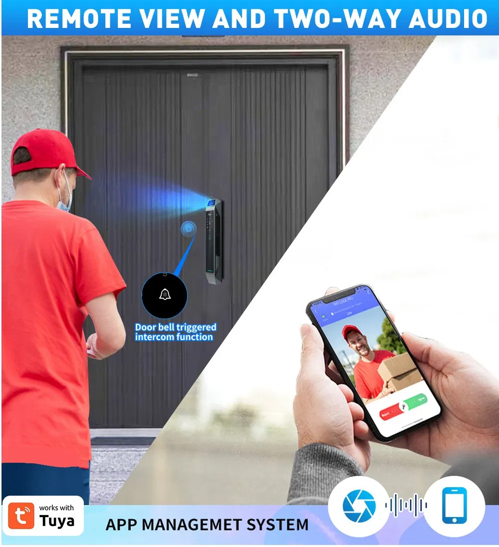 Smart Lock Feature 16