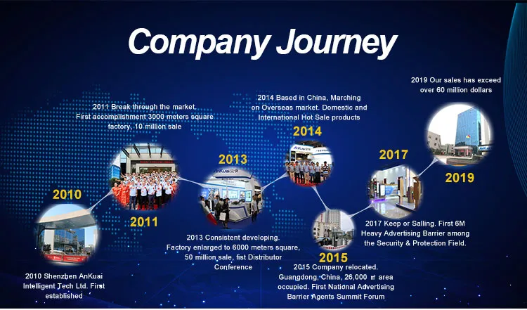 Intelligent Carpark System 12