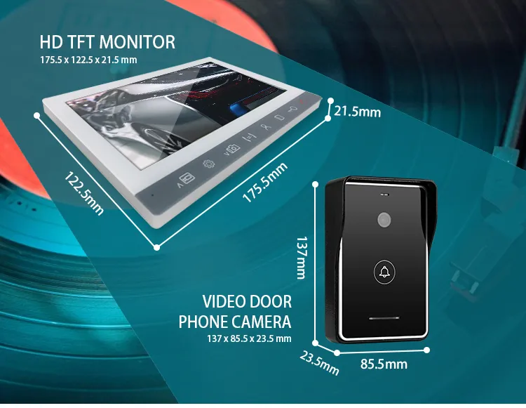 Outdoor Panel Details