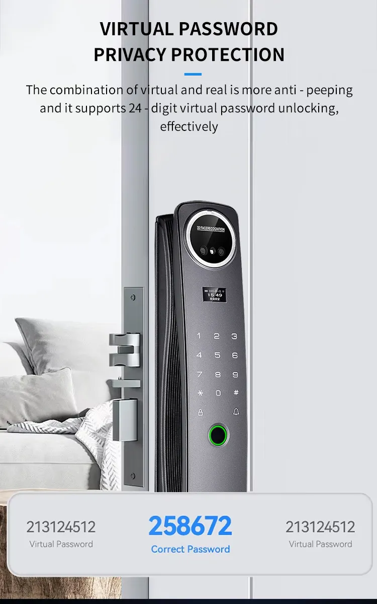 Doorbell Integration