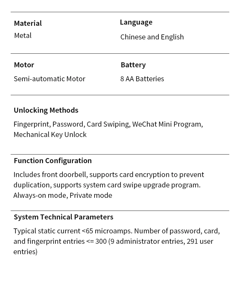 Smart Door Lock View 16