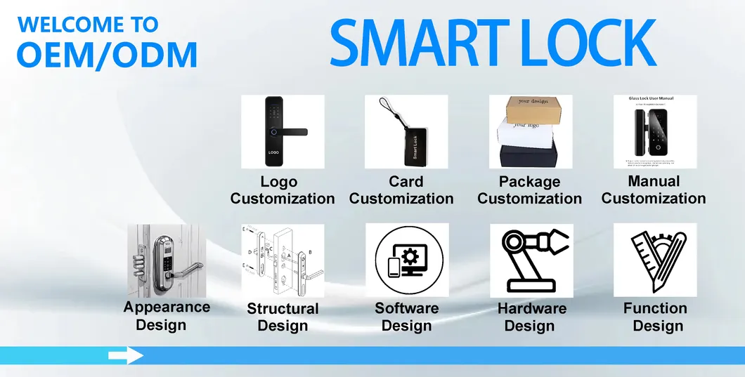 Smart Door Lock Features
