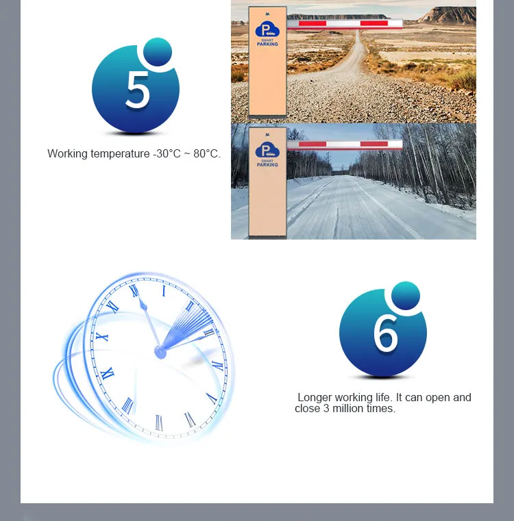 Intelligent Carpark System 3
