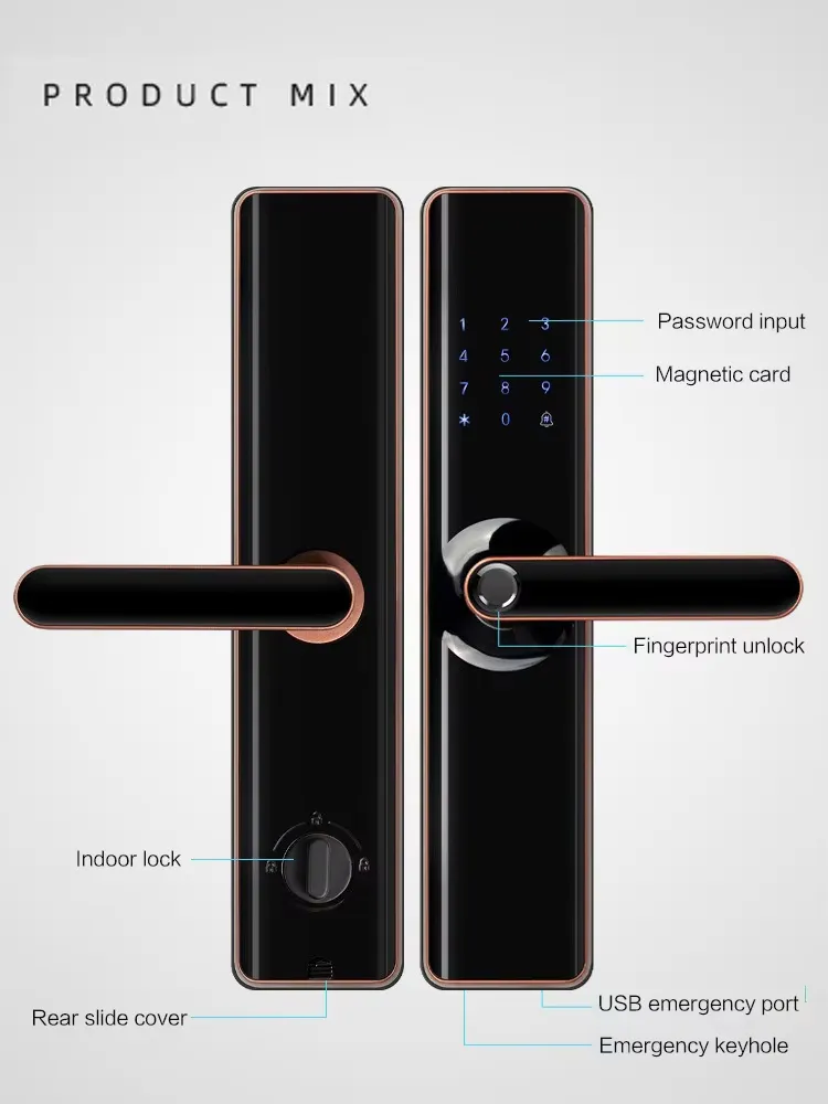 Smart Lock Detail 9