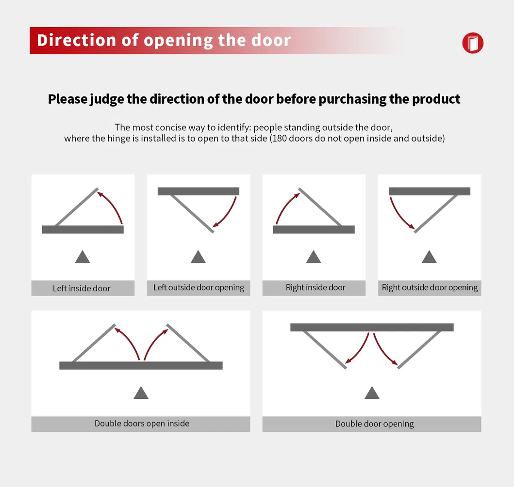 Technical Dimensions