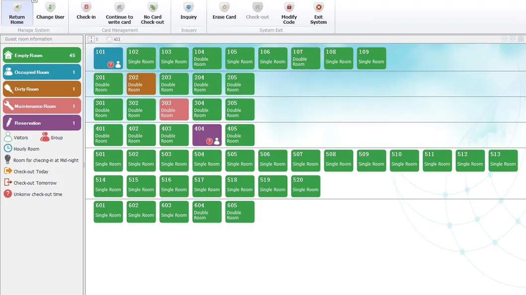 Management Interface