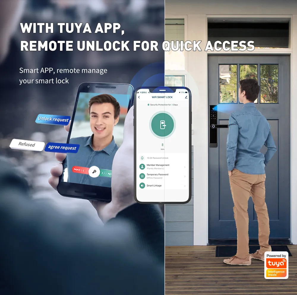 Smart Door Lock Feature 3