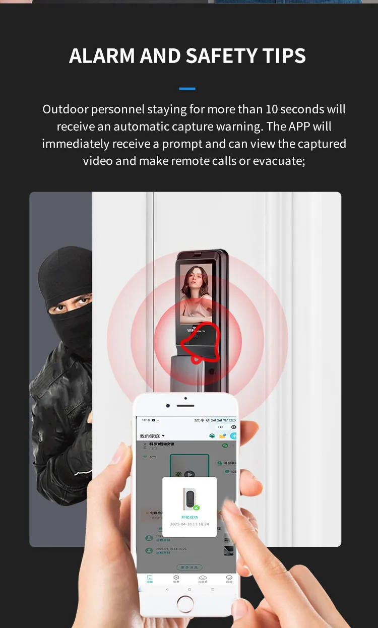 Advanced Fingerprint Module