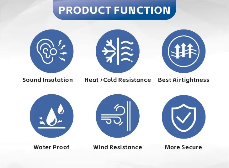 Aluminum Alloy Window System