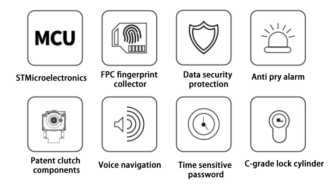 Smart Lock Installation