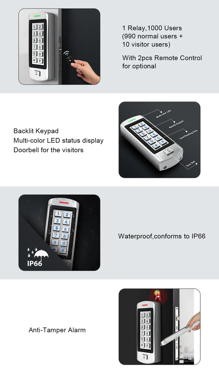 Access Control System 1