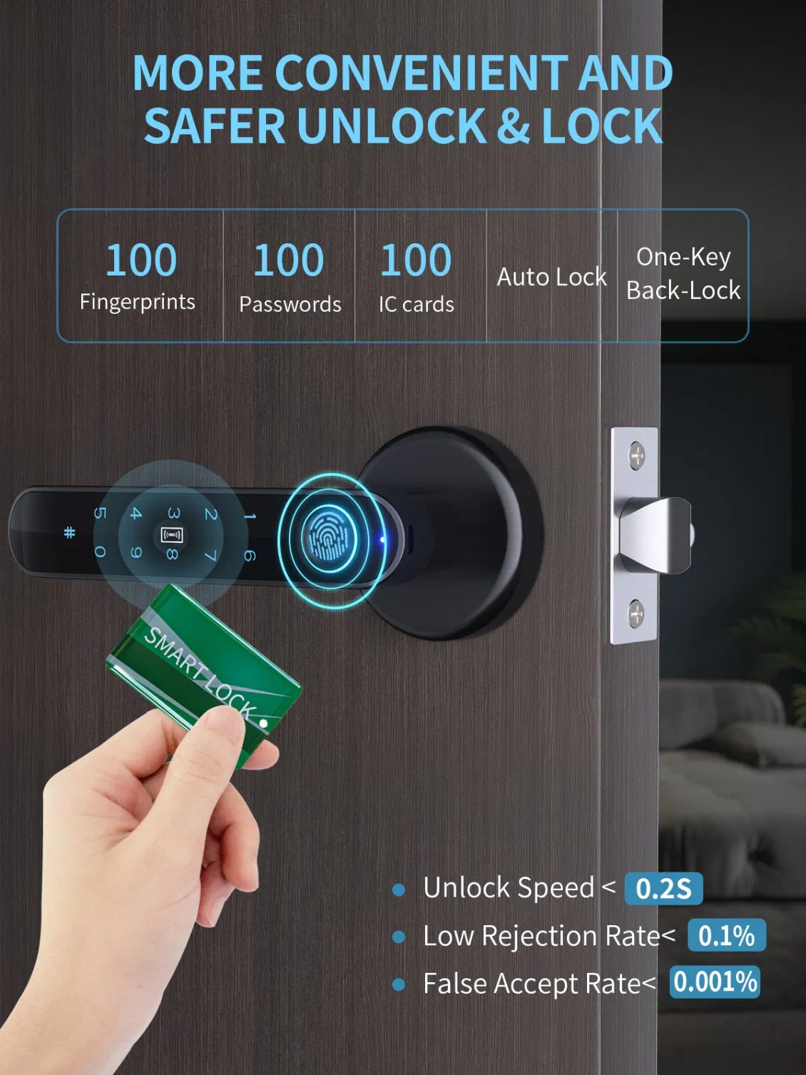 En-T58 Fingerprint Smart Door Handle Lock with Smart APP/Fingerprint/Password/Keys