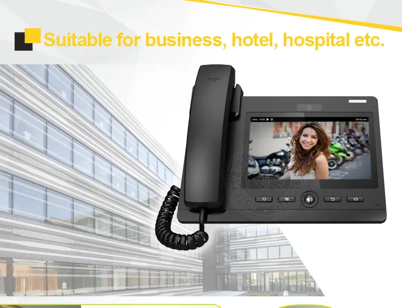 SIP Connection Layout