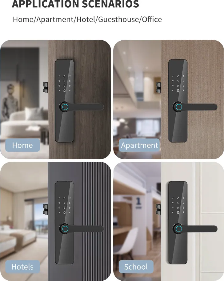 Smart Lock Components