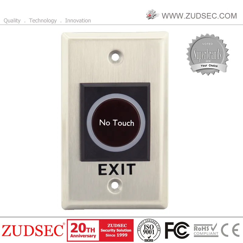Access Control View 2