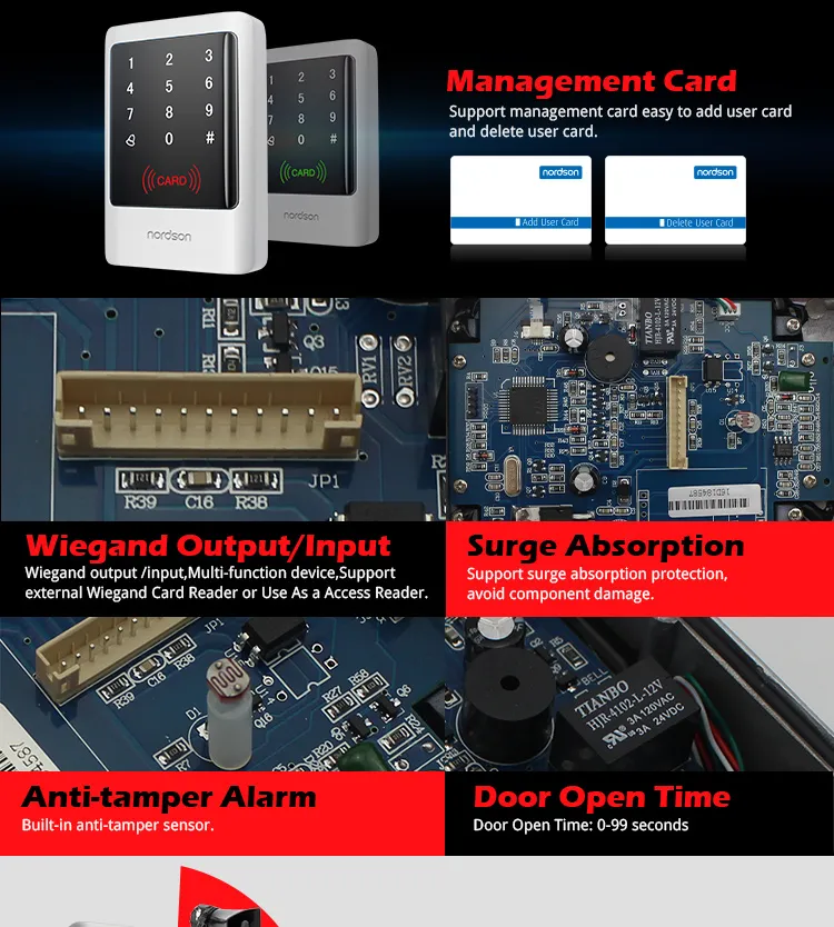 Access Control System 5