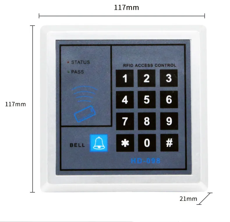 Access Control Parameters