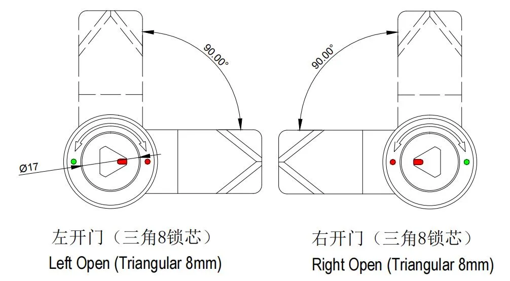 Compression Latch Dimensions