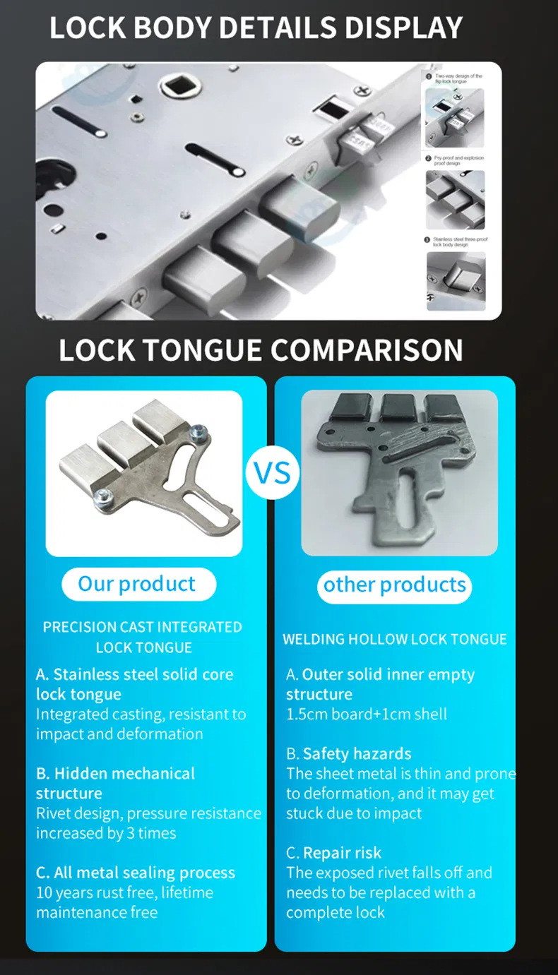 Smart Door Lock View 11
