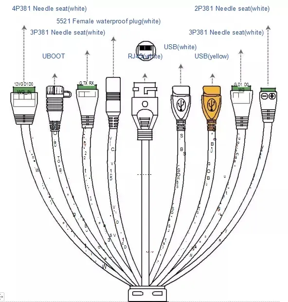 Access Control Terminal