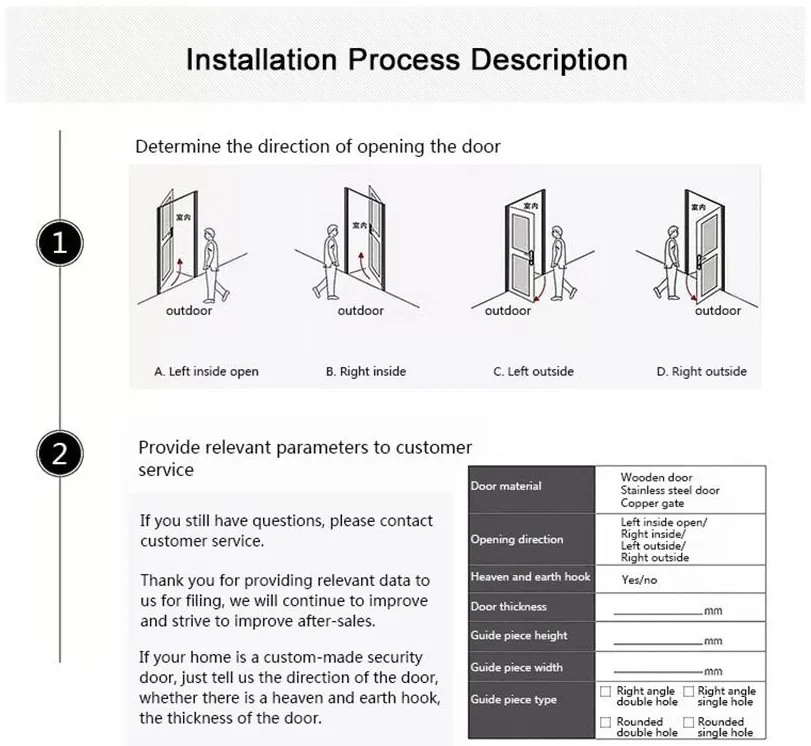 Installation Step