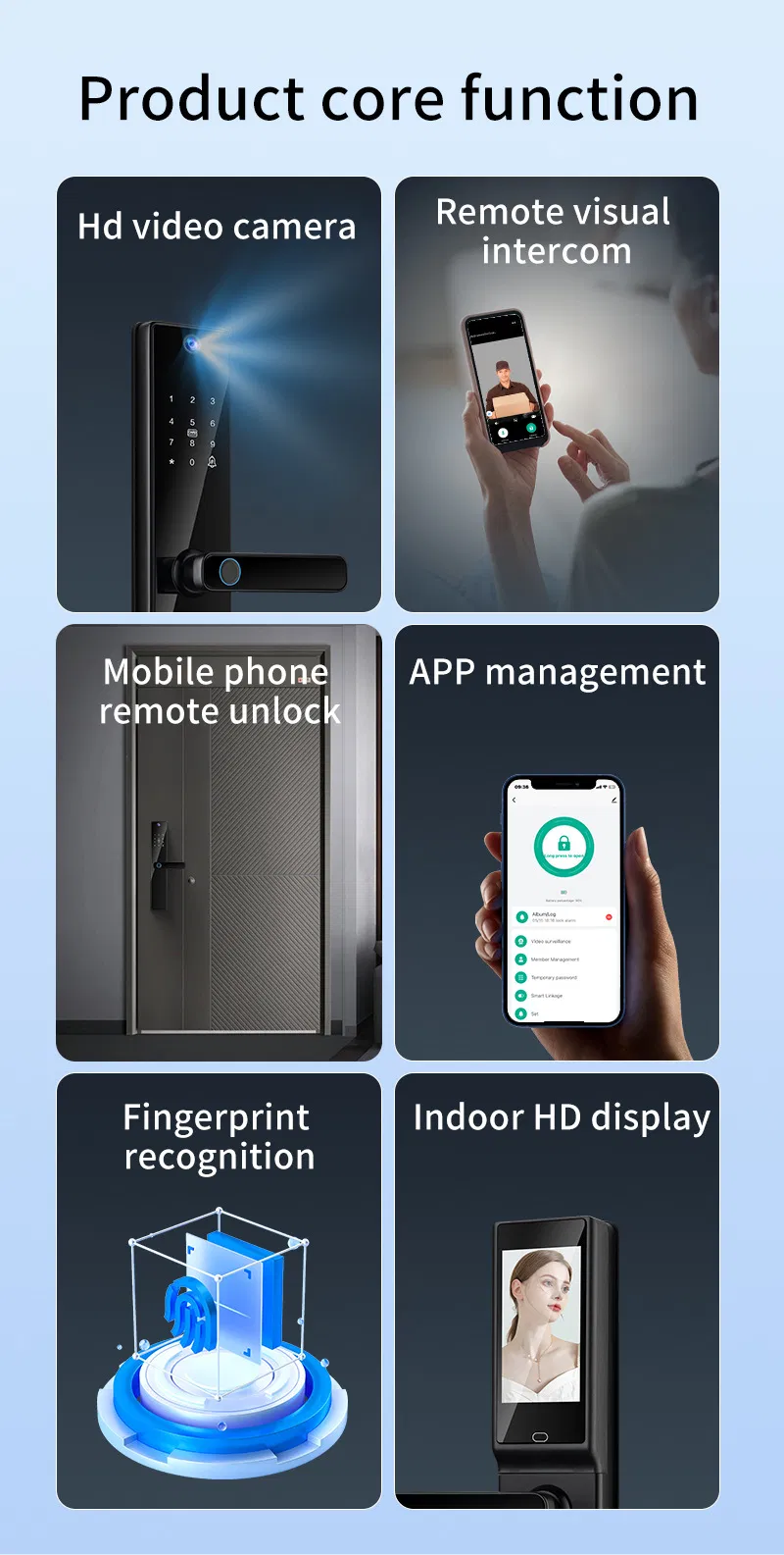 Smart Lock Feature 3