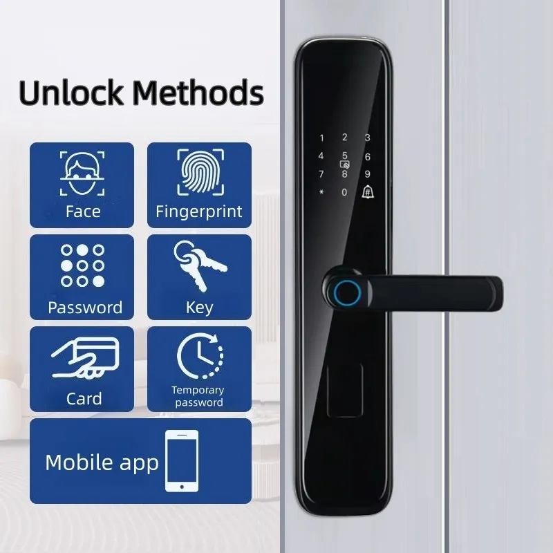 Smart Lock Detail 1