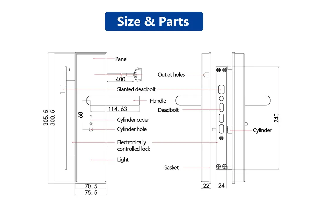 Lock Parameters