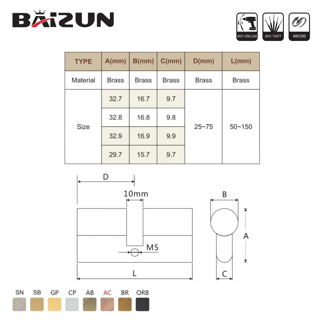40-160mm Profile Doorplus Turn High Security Lock Cylinder for Wooden Door