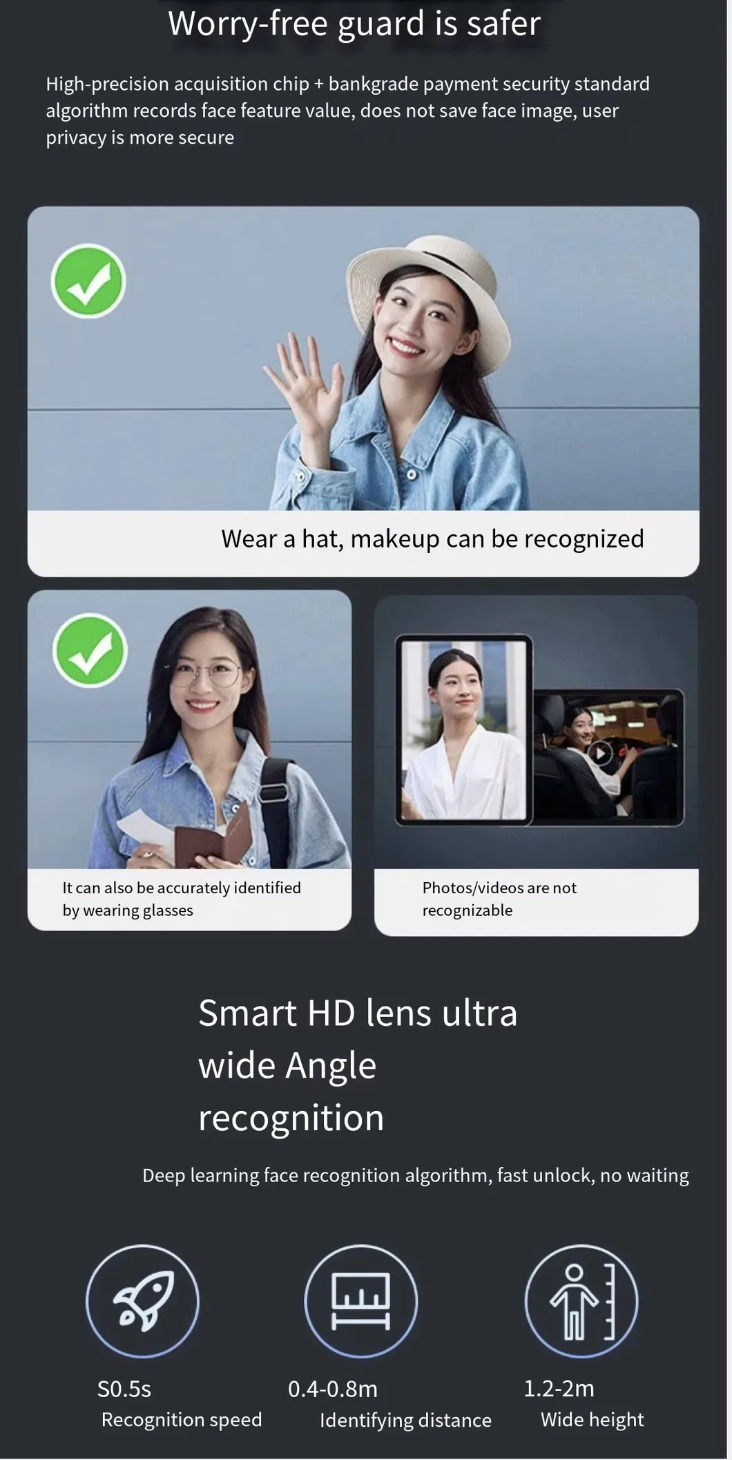 Keyless Entry System