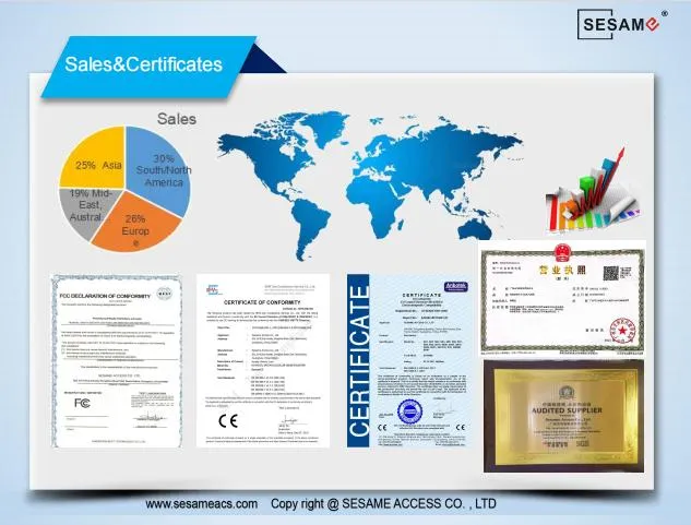 Application Scenario 3
