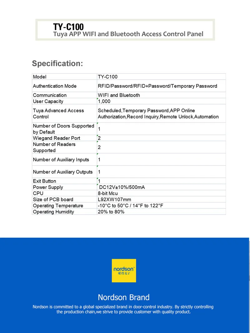 Circuit Board View 2