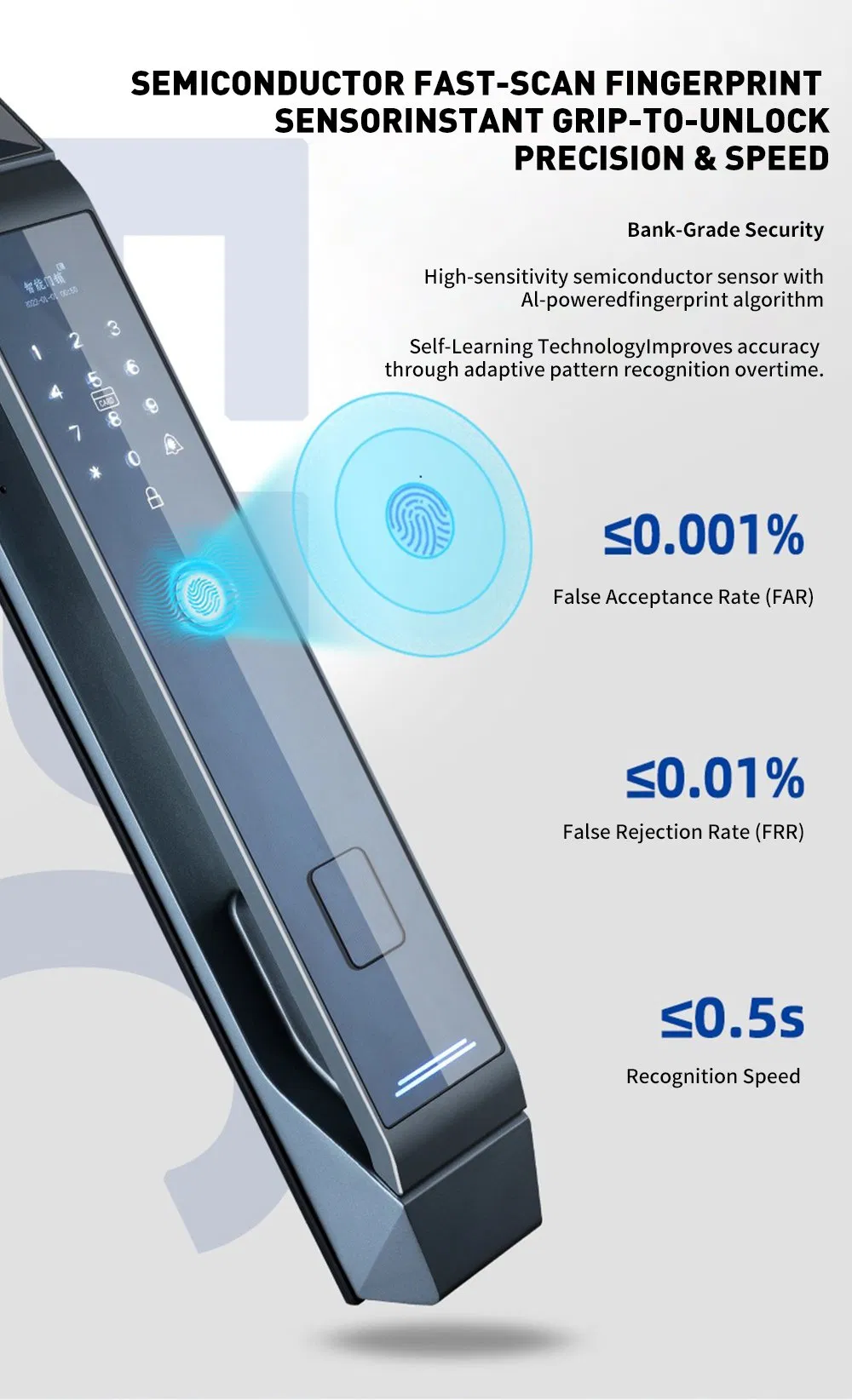 Smart Lock Feature 6