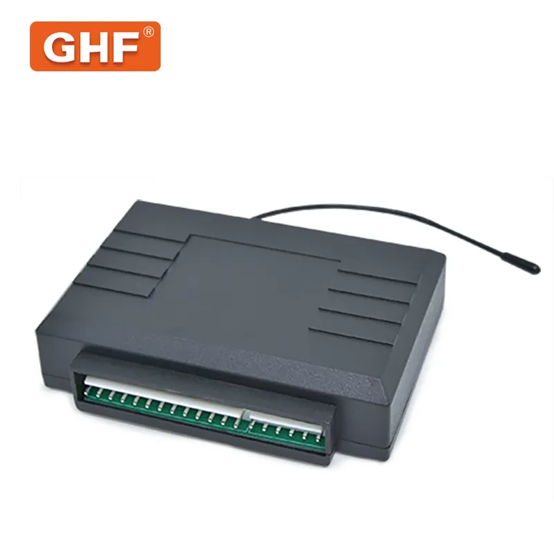 Remote Controller Detail